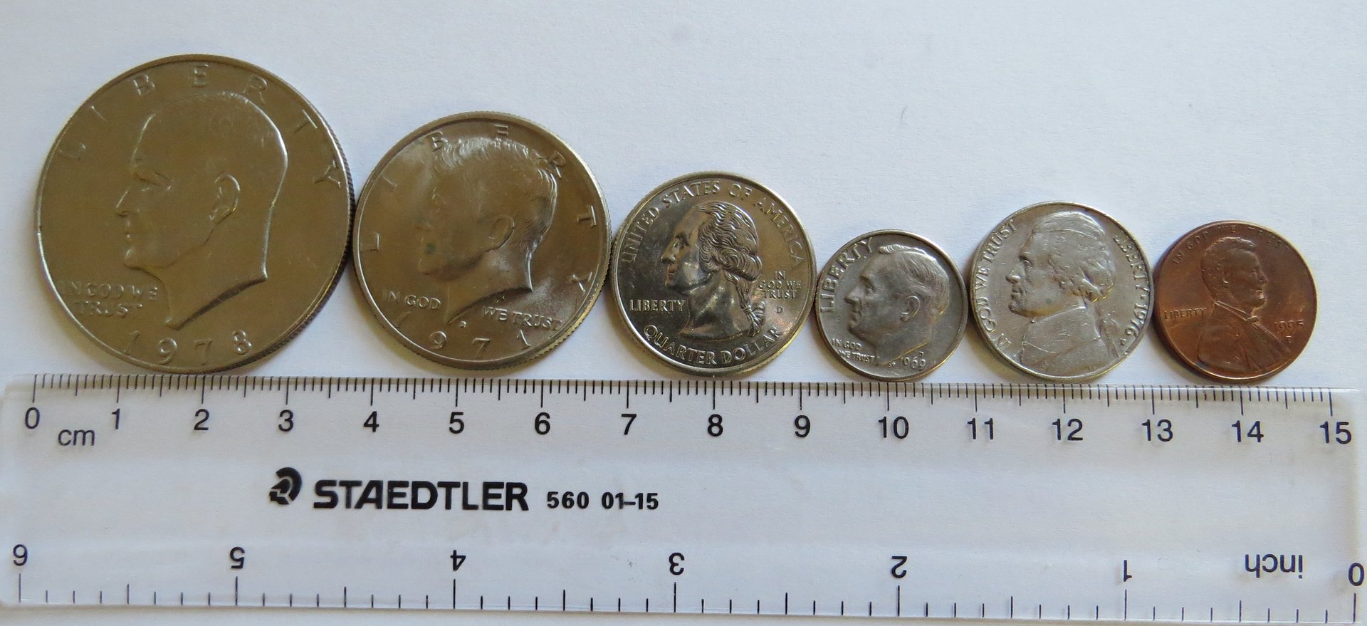 Size comparison with one US cent coin (left), the tip of a pen (center)